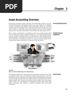 Asset Accounting Overview: Increasing Requirements