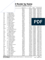 Ross County Jail Roster