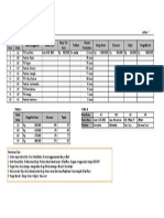 Ipi Leppindo (Latihan 7 Excel)