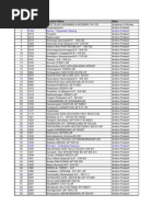 HDFC Branches