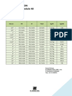 Pipa Baja Carbon For Pressure Schedule 40: Ukuran OD ID Tebal KG/M Kg/6M