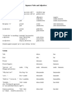 Japanese Verbs and Adjectives