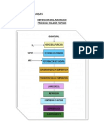 Informe Final Haldor Topsoe