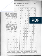 Calendario Perpetuo de Moret