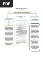 Sectores Productivos y de Servicios Del Entorno Afines A La Profesión.1.4