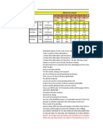 Alternative Mixed: Cost /ton $ Cost /ton $ Cost /ton $ Cost /ton $