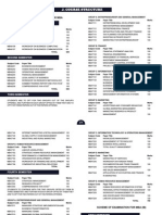 UBS Chandigarh Syllabus