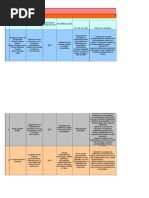 Matriz Nefro 1 Corte