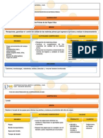 Plantilla Ficha de Caracterizacion