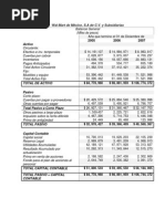 Walmart Balance y Estados