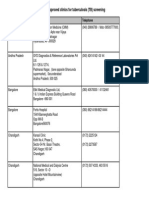 TB Screen Listed Hospitals