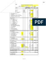 Estimate Gadawara Power Plant, NTPC