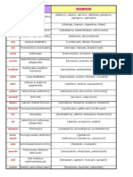 Suffixes and Prefixes