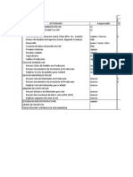 Actividades Proyecto Farmindustria - Insumos Quimicos