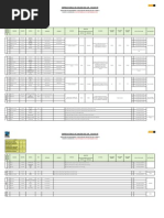 Resumen de Ubicación de Maquinaria Empresa Vialsur (01-07) - 09-2014