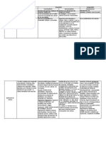 Constructores de Otredad - Cuadro Comparativo