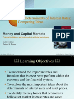 Determinants of Interest Rates