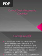 Curva Dosis-Respuesta Cuantal