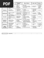 Esquema de Los Sacramentos