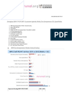 IBPS Data Interpretation & Maths - High Priority Areas, Shortcuts