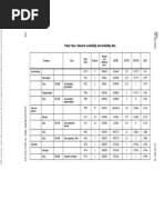 IEEE Database From Design of Reliable Industrial and Commercial Power Systems