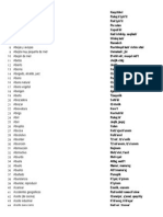 Spanish Kaqchiquel Dictionary