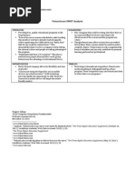 Futurelearn Swot Analysis: Strengths Weaknesses