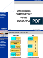 SIMATIC PCS 7 Positioning e