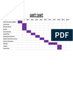 Gantt Chart