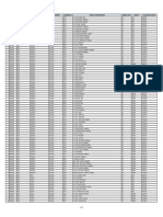 Anexo 1 - Padrón de Instituciones Educativas Públicas Unidocente y Multigrado