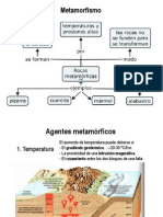 Metamorfismo