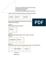 Membuat Sequence PIT