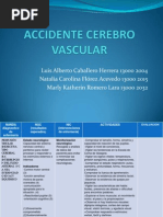 Presentacion Caso Clinico Acv Isquemico 1