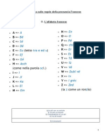 Panoramica Sulle Regole Della Pronuncia Francese