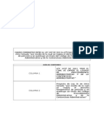 Cuadro Comprativo Ley 1437-2011 Vs P Ley 31 - 2012 SENADO