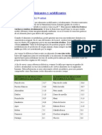 Alimentos Ácidos y Alcalinos 2