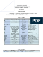 Lista de Prefijos y Sufijos para Formar Palabras en Ingles