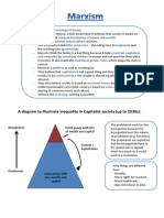 A Diagram To Illustrate Inequality in Capitalist Society (Up To 1930s)