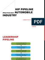 Leadership Pipeline Across Automobile Industry