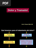 Dolor y Tramadol