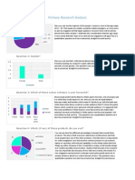 Primary Research Analysis: Question 1: Age Group?