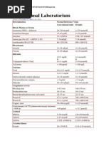 Nilai Normal Laboratorium