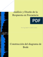 Unidad 1 Análisis y Diseño de La Respuesta en Frecuencia