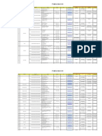 Jaringan Distributor PT Pertiwi Agung 2014