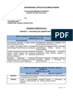 Quadros Comparativos Organização Administrativa