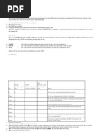 Analysis of SID Tables in SAP BW