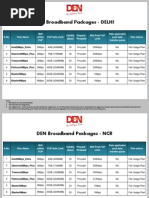 Den Broadband Plans