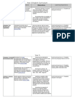 Curriculum Table