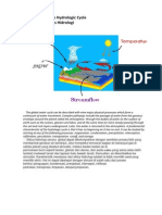 Description of The Hydrologic Cycle