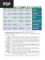  Change Results in Organoizations